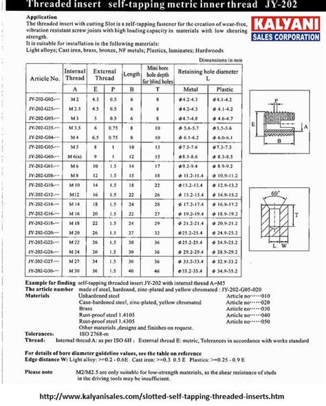 thread inserts for sheet metal|threaded insert size chart.